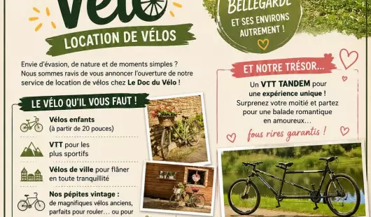 Le doc du vélo