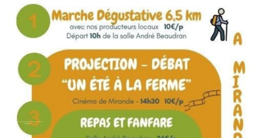 Terres en fête !_Mirande