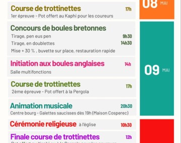 Fêtes de Saint-Yves