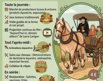 Ferme du cheval de trait - Journée portes ouvertes