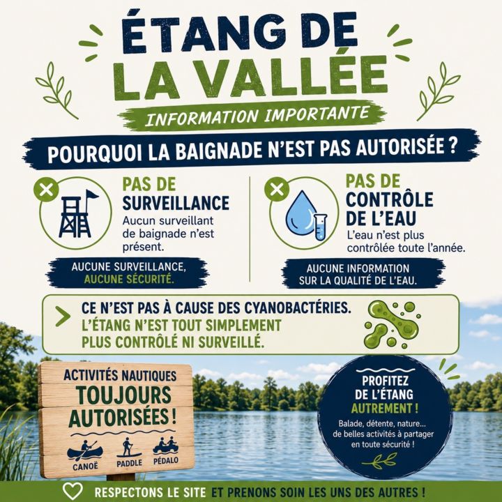 Affiche baignade Vallée
