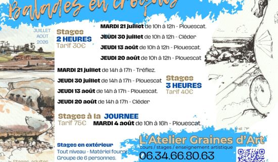 Balades en Croquis mit Annick Tilly