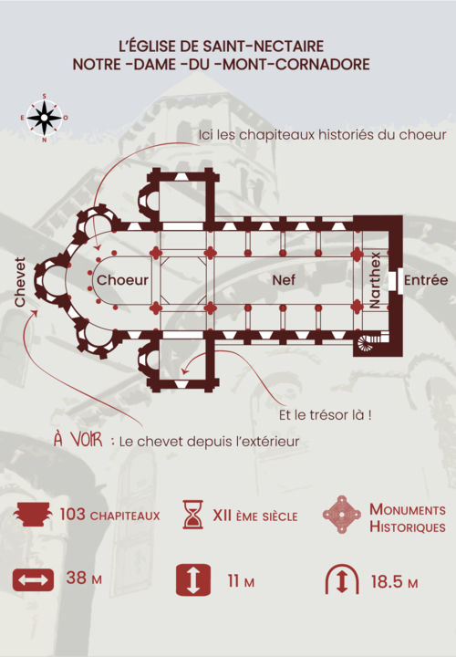 Le plan de l'église de Saint-Nectaire