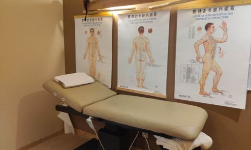 Energétique Chinoise