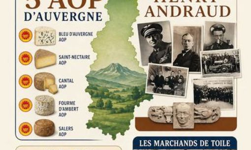 Exposition La Mémoire des Marchands de Toiles